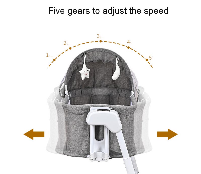 Berço Portátil Elétrico para B - Bassinet Bedside Sleeper avaliação e preço